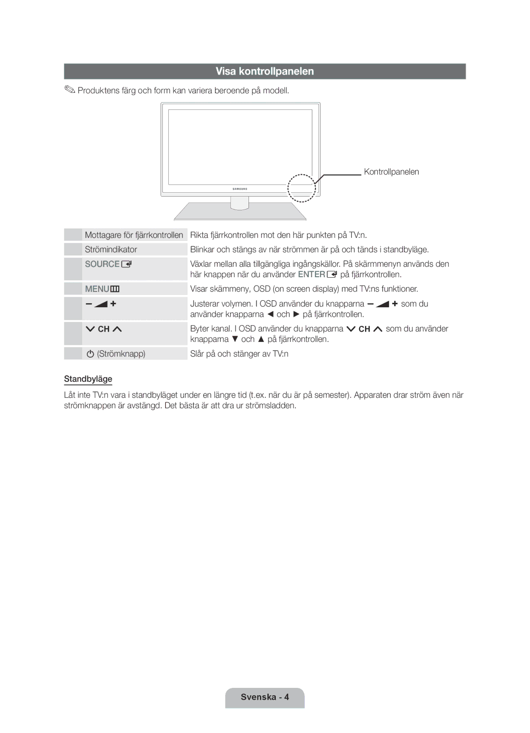 Samsung UE55D6207TKXXE, UE40D6207TKXXE, UE46D6207TKXXE, UE32D6207TKXXE manual Visa kontrollpanelen 