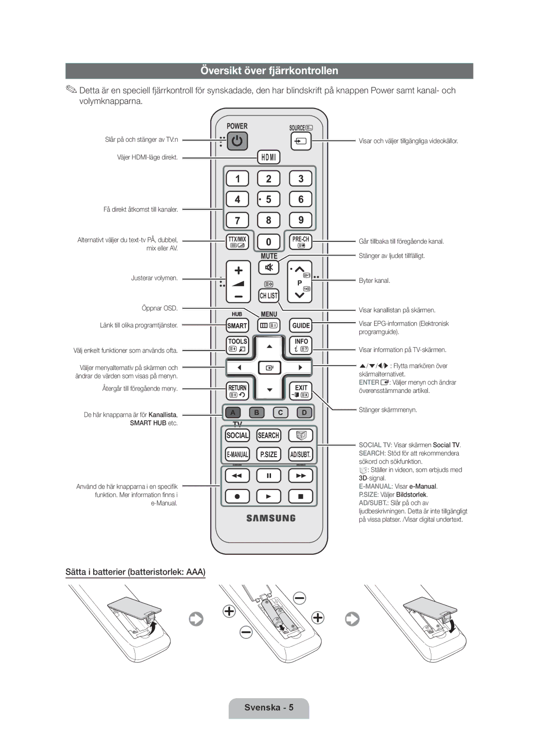 Samsung UE32D6207TKXXE, UE40D6207TKXXE, UE46D6207TKXXE Översikt över fjärrkontrollen, Sätta i batterier batteristorlek AAA 