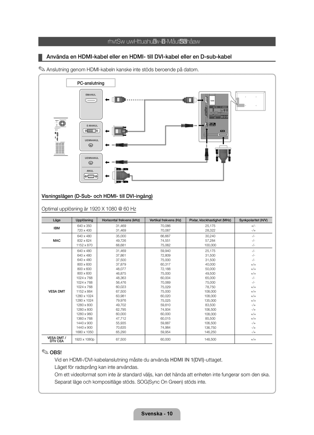 Samsung UE40D6207TKXXE, UE46D6207TKXXE, UE55D6207TKXXE, UE32D6207TKXXE manual Ansluta till en dator- och ljudenhet 