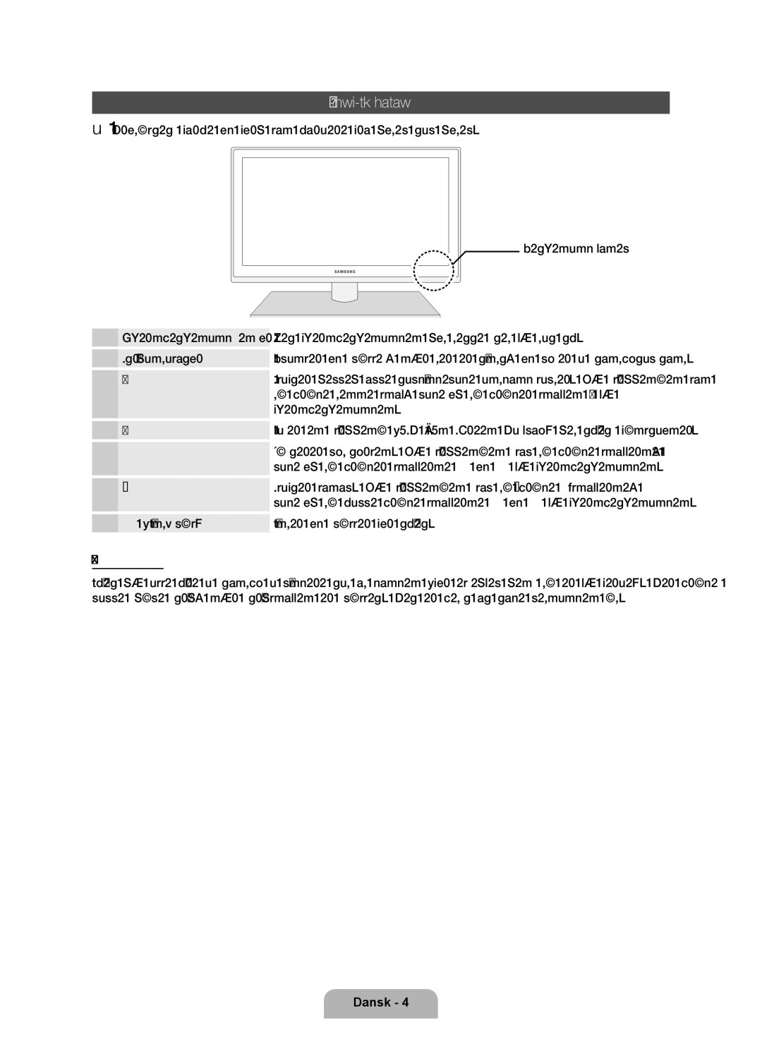 Samsung UE55D6207TKXXE, UE40D6207TKXXE, UE46D6207TKXXE, UE32D6207TKXXE manual Kontrolpanelet 