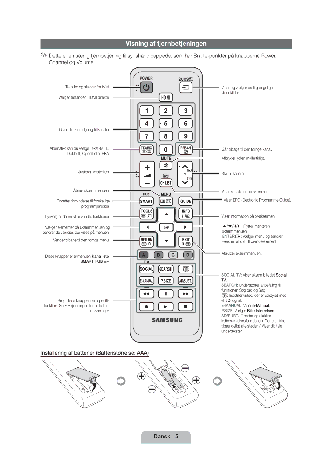 Samsung UE32D6207TKXXE, UE40D6207TKXXE manual Visning af fjernbetjeningen, Installering af batterier Batteristørrelse AAA 