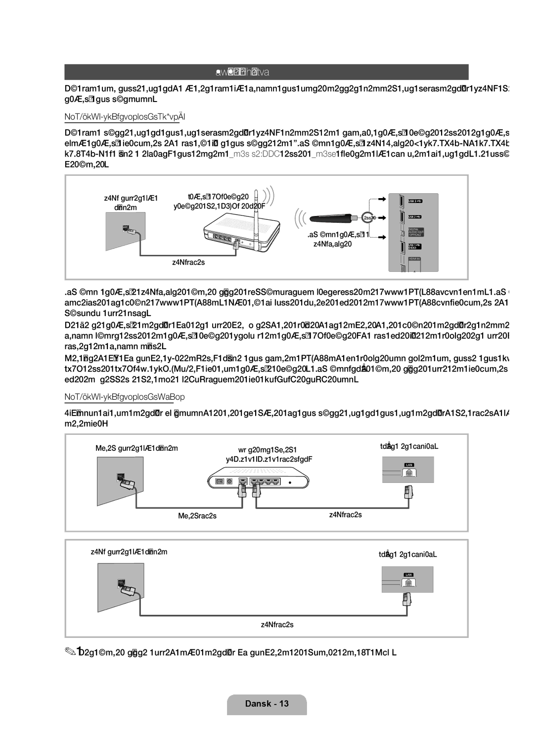 Samsung UE32D6207TKXXE manual Netværksforbindelse, Trådløs IP-router, Samsung trådløs, LAN-adapter, Modemstikket på væggen 