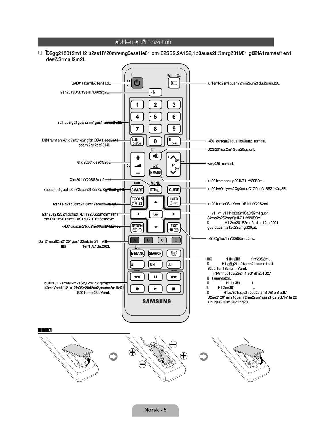 Samsung UE32D6207TKXXE, UE40D6207TKXXE manual Oversikt over fjernkontrollen, Installere batterier Batteristørrelse AAA 