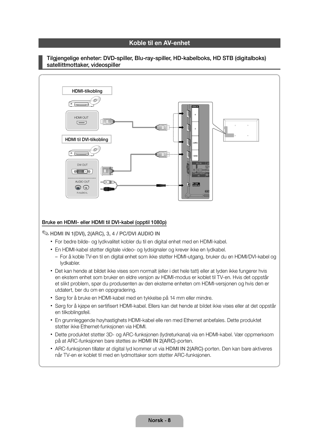 Samsung UE55D6207TKXXE, UE40D6207TKXXE manual Koble til en AV-enhet, Bruke en HDMI- eller Hdmi til DVI-kabel opptil 1080p 