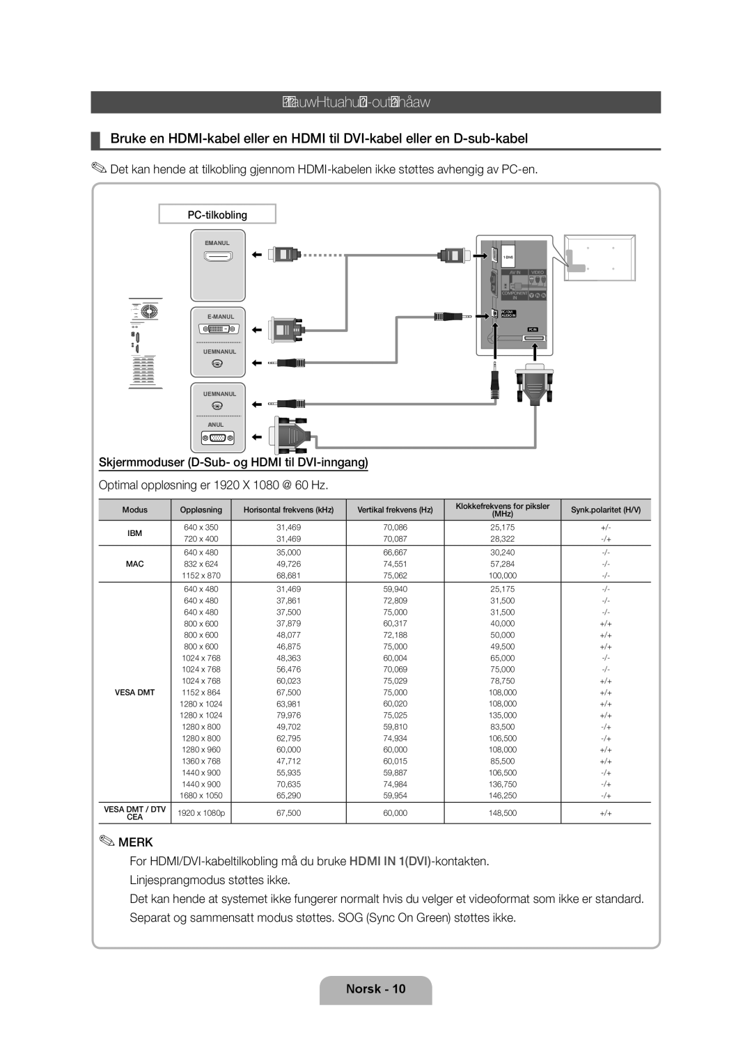 Samsung UE40D6207TKXXE, UE46D6207TKXXE, UE55D6207TKXXE, UE32D6207TKXXE manual Koble til en PC og lydenhet, Merk 