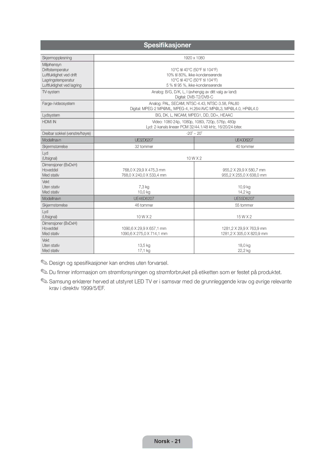 Samsung UE32D6207TKXXE, UE40D6207TKXXE, UE46D6207TKXXE, UE55D6207TKXXE manual Spesifikasjoner 