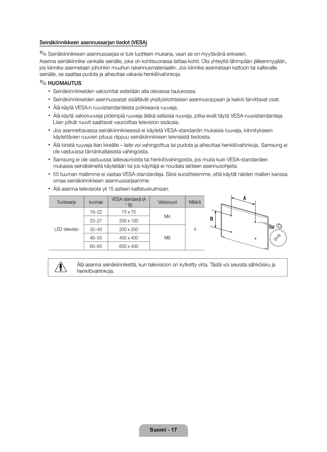 Samsung UE32D6207TKXXE, UE40D6207TKXXE, UE46D6207TKXXE, UE55D6207TKXXE manual VESA-standardi a, LED-televisio 