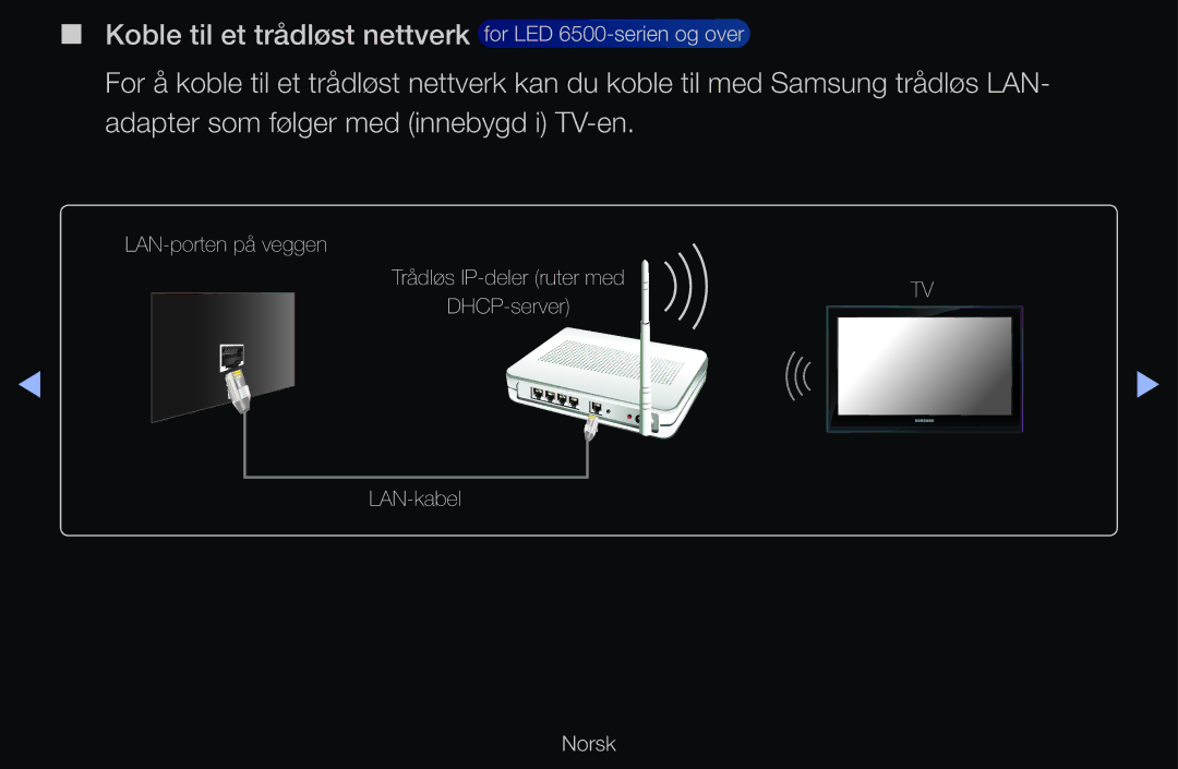 Samsung UE32D6537WKXXE, UE40D6500VHXXC, UE40D6207TKXXE, UE40D6535WSXXE, UE46D6205TSXXE Trådløs IP-deler ruter med DHCP-server 