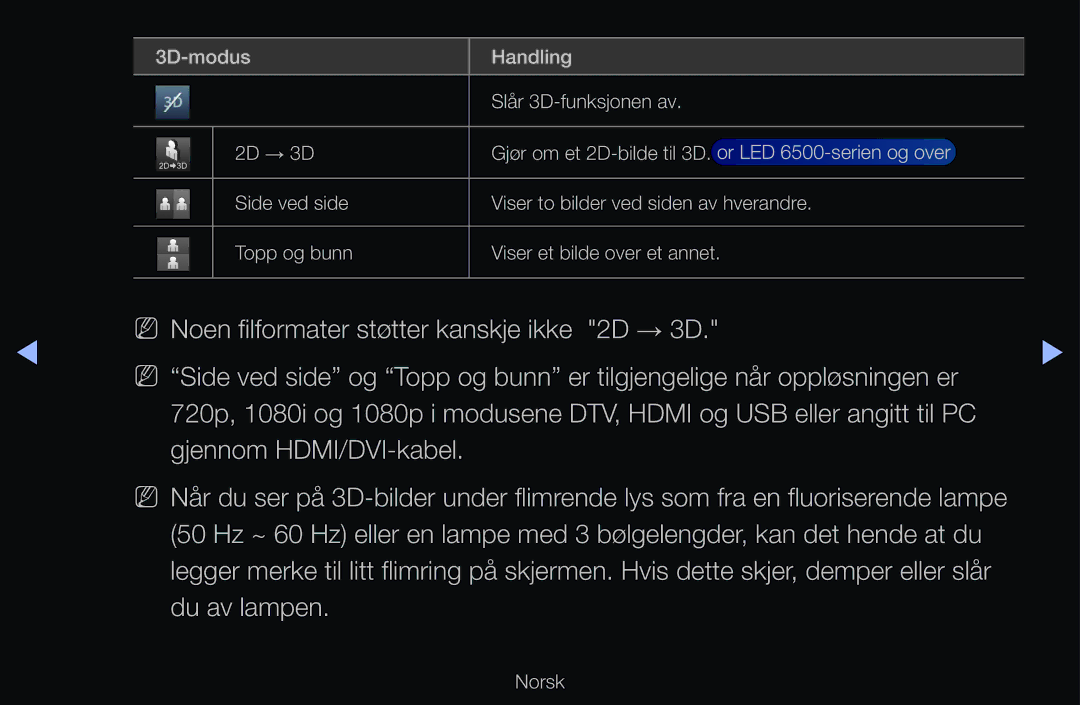 Samsung UE46D6515WSXXE, UE40D6500VHXXC, UE40D6207TKXXE, UE40D6535WSXXE manual NN Noen filformater støtter kanskje ikke 