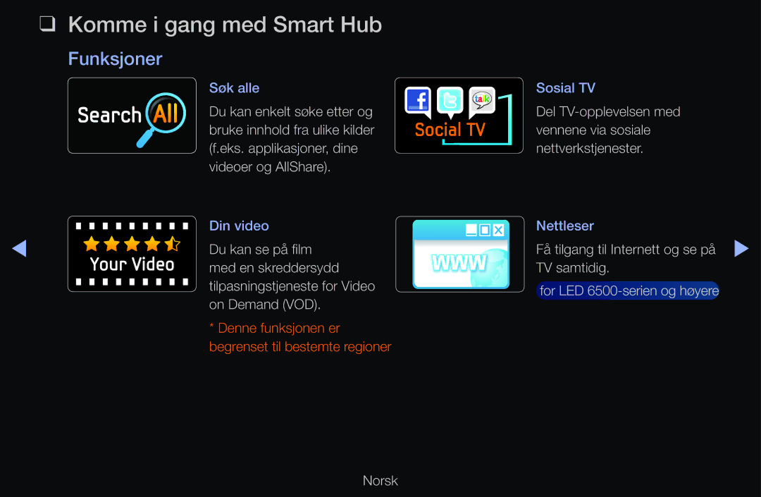 Samsung UE46D6545USXXE, UE40D6500VHXXC, UE40D6207TKXXE, UE40D6535WSXXE, UE46D6205TSXXE Komme i gang med Smart Hub, Funksjoner 