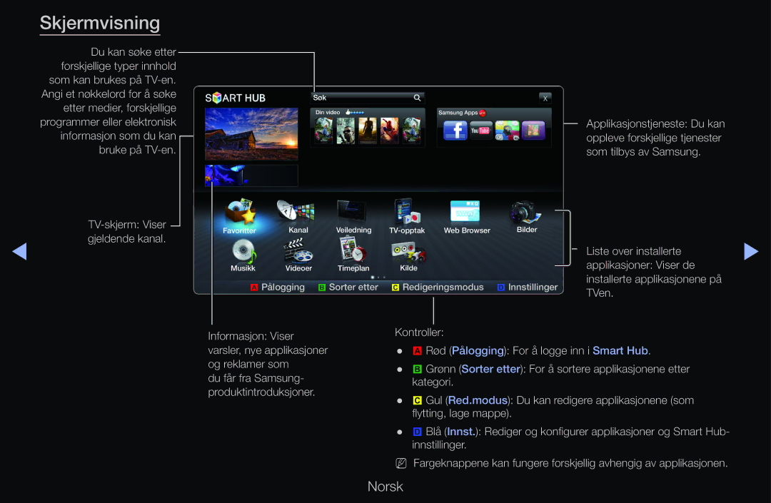 Samsung UE55D6575WSXXE, UE40D6500VHXXC, UE40D6207TKXXE, UE40D6535WSXXE, UE46D6205TSXXE, UE46D6515WSXXE manual Skjermvisning 