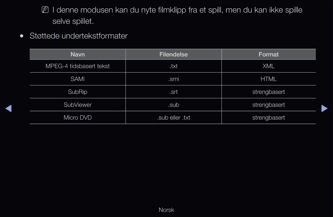 Samsung UE37D6575WSXXE, UE40D6500VHXXC, UE40D6207TKXXE, UE40D6535WSXXE, UE46D6205TSXXE, UE46D6515WSXXE, UE46D6517WKXXE Html 