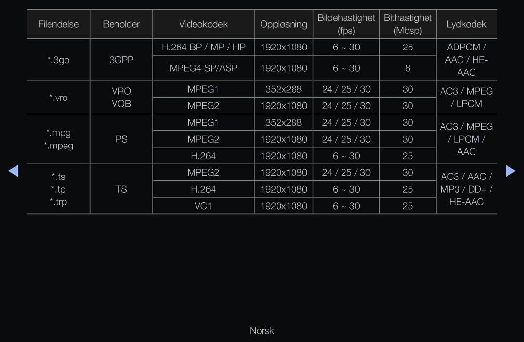 Samsung UE32D6207TKXXE, UE40D6500VHXXC, UE40D6207TKXXE, UE40D6535WSXXE, UE46D6205TSXXE, UE46D6515WSXXE, UE46D6517WKXXE manual Vob 