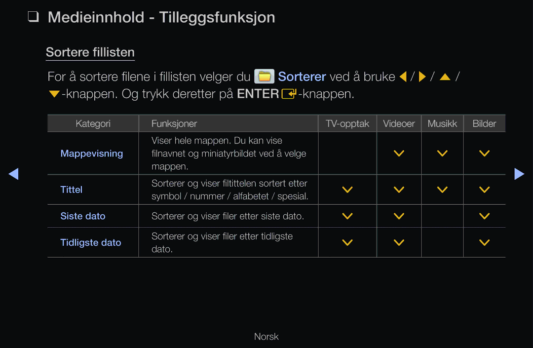 Samsung UE40D6500VHXXC, UE40D6207TKXXE, UE40D6535WSXXE, UE46D6205TSXXE, UE46D6515WSXXE manual Medieinnhold Tilleggsfunksjon 