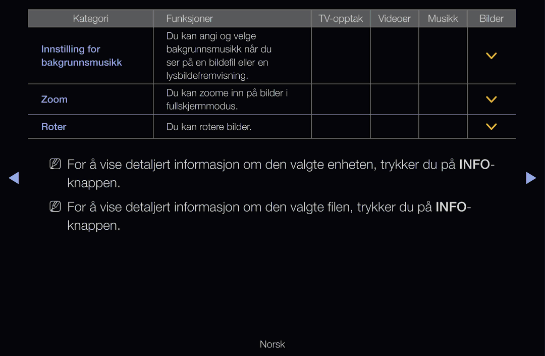 Samsung UE46D6517WKXXE, UE40D6500VHXXC, UE40D6207TKXXE, UE40D6535WSXXE, UE46D6205TSXXE, UE46D6515WSXXE Bakgrunnsmusikk når du 