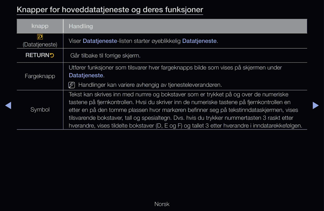 Samsung UE32D6535WSXXE, UE40D6500VHXXC, UE40D6207TKXXE manual Knapper for hoveddatatjeneste og deres funksjoner, Returnr 