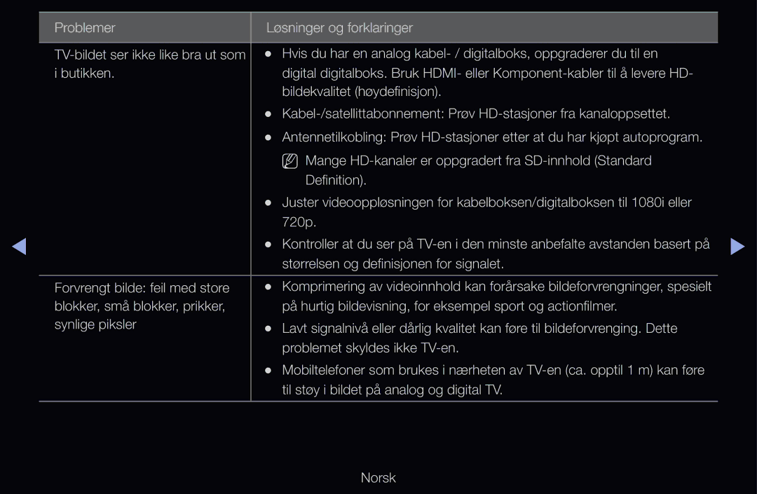 Samsung UE32D6205TSXXE, UE40D6500VHXXC, UE40D6207TKXXE, UE40D6535WSXXE, UE46D6205TSXXE Problemer Løsninger og forklaringer 