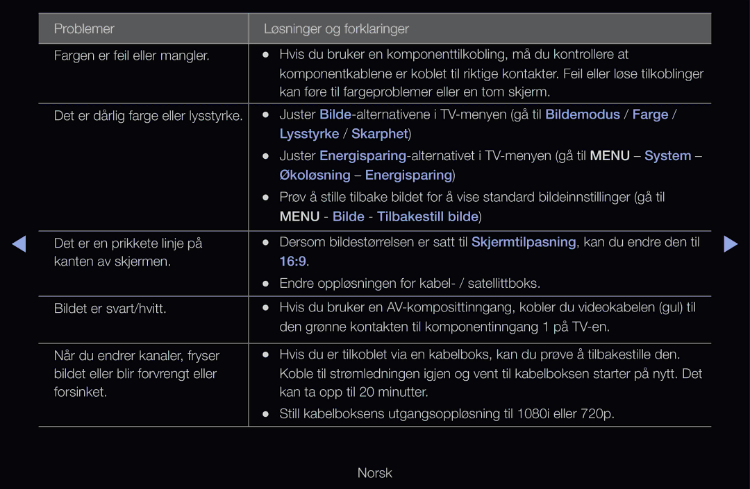 Samsung UE40D6505VSXXE, UE40D6500VHXXC, UE40D6207TKXXE, UE40D6535WSXXE manual Kan føre til fargeproblemer eller en tom skjerm 