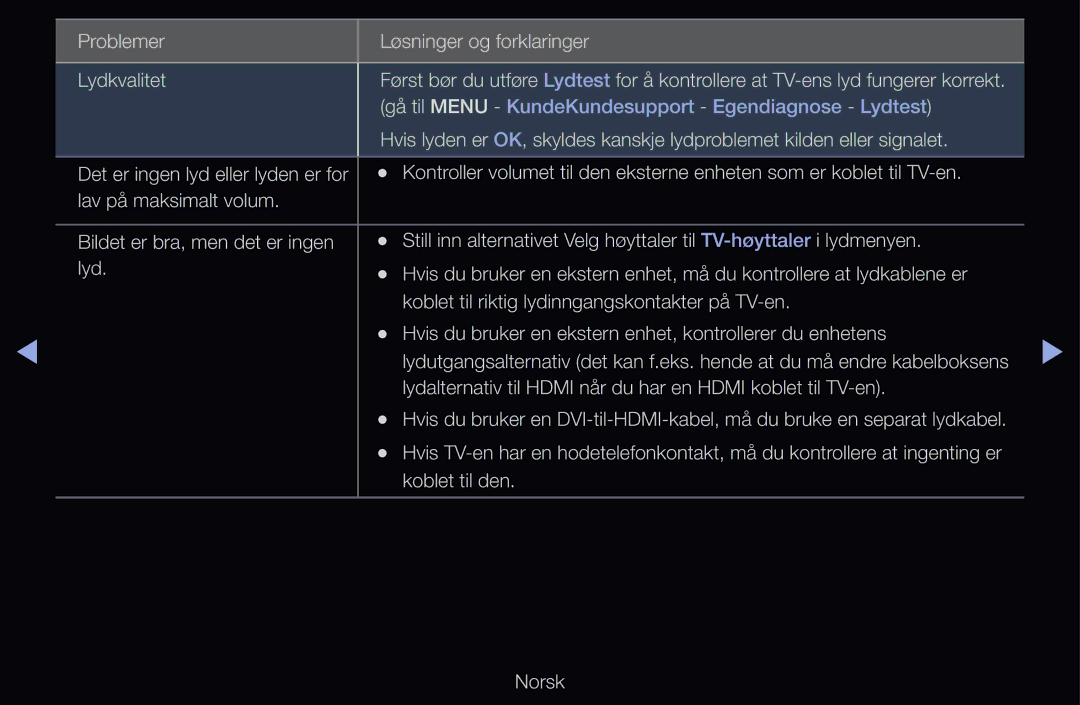 Samsung UE40D6575WSXXE, UE40D6500VHXXC, UE40D6207TKXXE, UE40D6535WSXXE Gå til Menu KundeKundesupport Egendiagnose Lydtest 