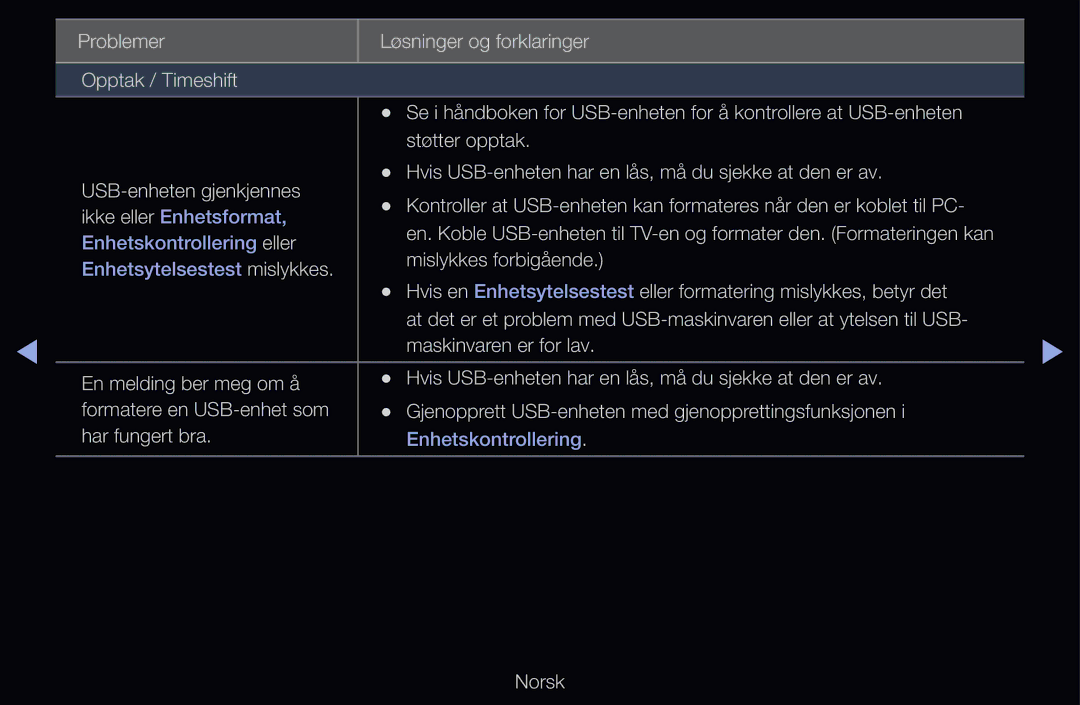 Samsung UE37D6507VKXXE, UE40D6500VHXXC, UE40D6207TKXXE, UE40D6535WSXXE, UE46D6205TSXXE, UE46D6515WSXXE Mislykkes forbigående 