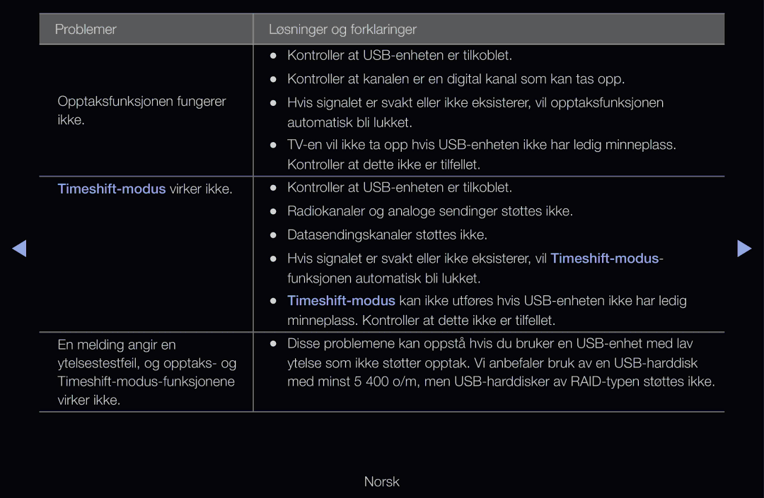 Samsung UE55D6207TKXXE, UE40D6500VHXXC, UE40D6207TKXXE, UE40D6535WSXXE, UE46D6205TSXXE manual Timeshift-modus virker ikke 