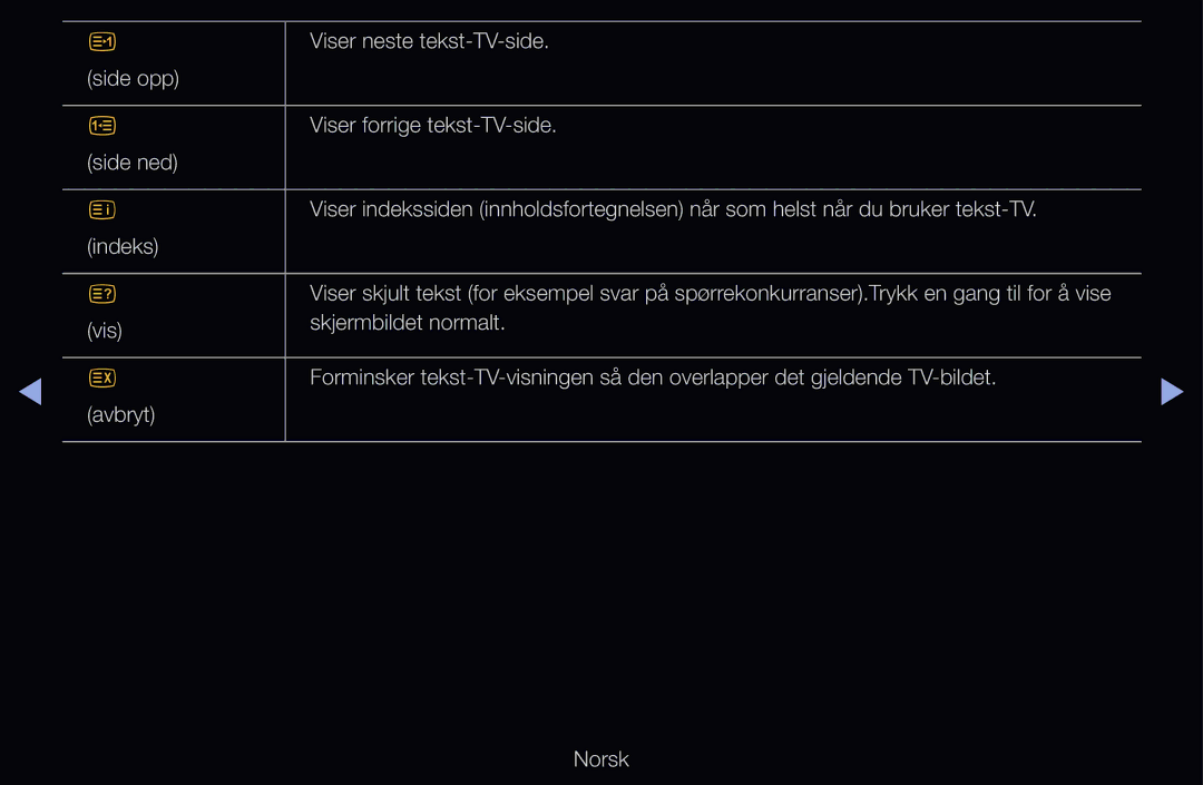 Samsung UE46D6575WSXXE, UE40D6500VHXXC, UE40D6207TKXXE, UE40D6535WSXXE, UE46D6205TSXXE, UE46D6515WSXXE, UE46D6517WKXXE manual 