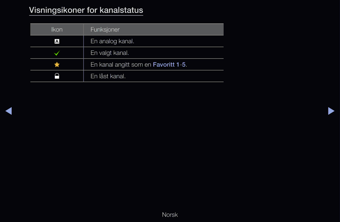 Samsung UE60D6505VSXXE, UE40D6500VHXXC, UE40D6207TKXXE, UE40D6535WSXXE, UE46D6205TSXXE manual Visningsikoner for kanalstatus 