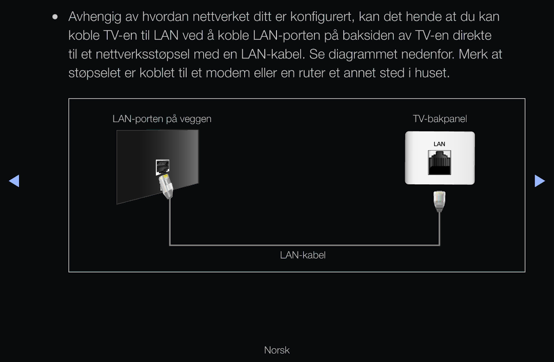 Samsung UE37D6325SSXXE, UE40D6500VHXXC, UE40D6207TKXXE, UE40D6535WSXXE manual LAN-porten på veggen TV-bakpanel LAN-kabel Norsk 