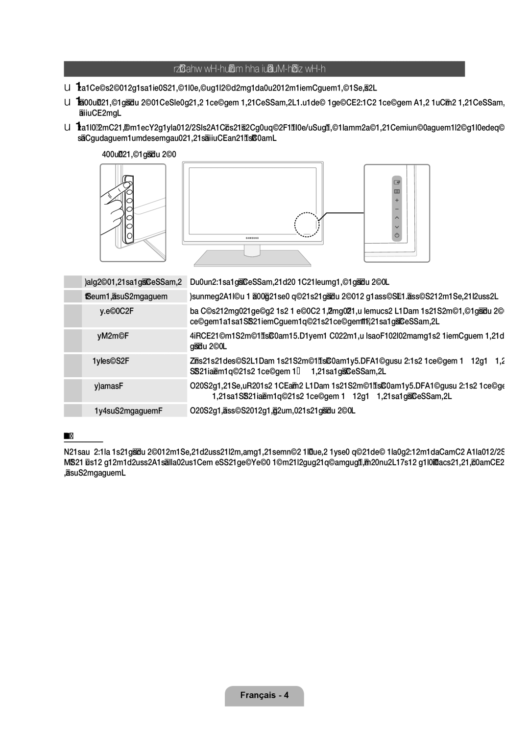 Samsung UE40D6510WSXZF, UE40D6530WSXZG, UE40D6530WSXXN, UE40D6510WSXZG manual Présentation du panneau de configuration 