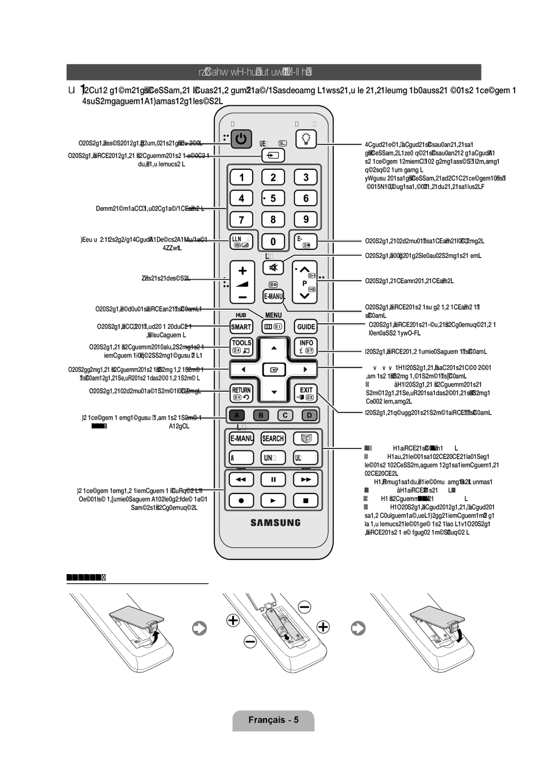 Samsung UE40D6570WSXZF, UE40D6530WSXZG manual Présentation de la télécommande, Installation des piles type de pile AAA 