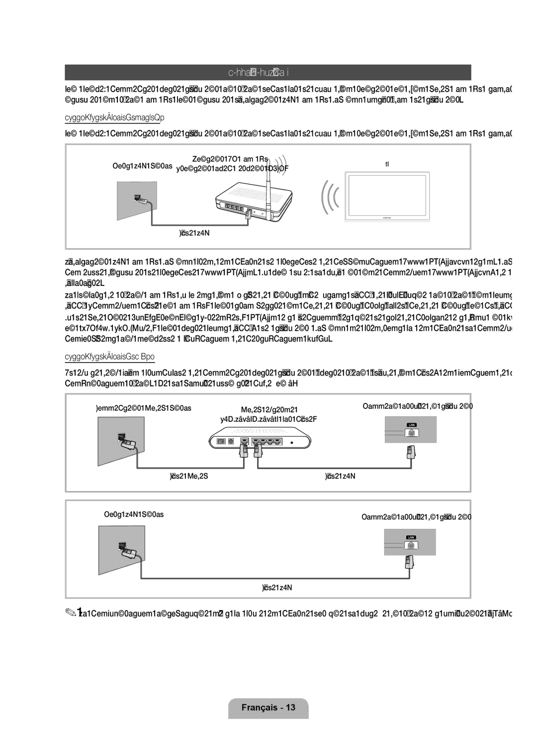 Samsung UE37D6510WSXZG, UE40D6530WSXZG, UE40D6530WSXXN, UE40D6510WSXZG manual Connexion réseau Sans fil, Modem externe 