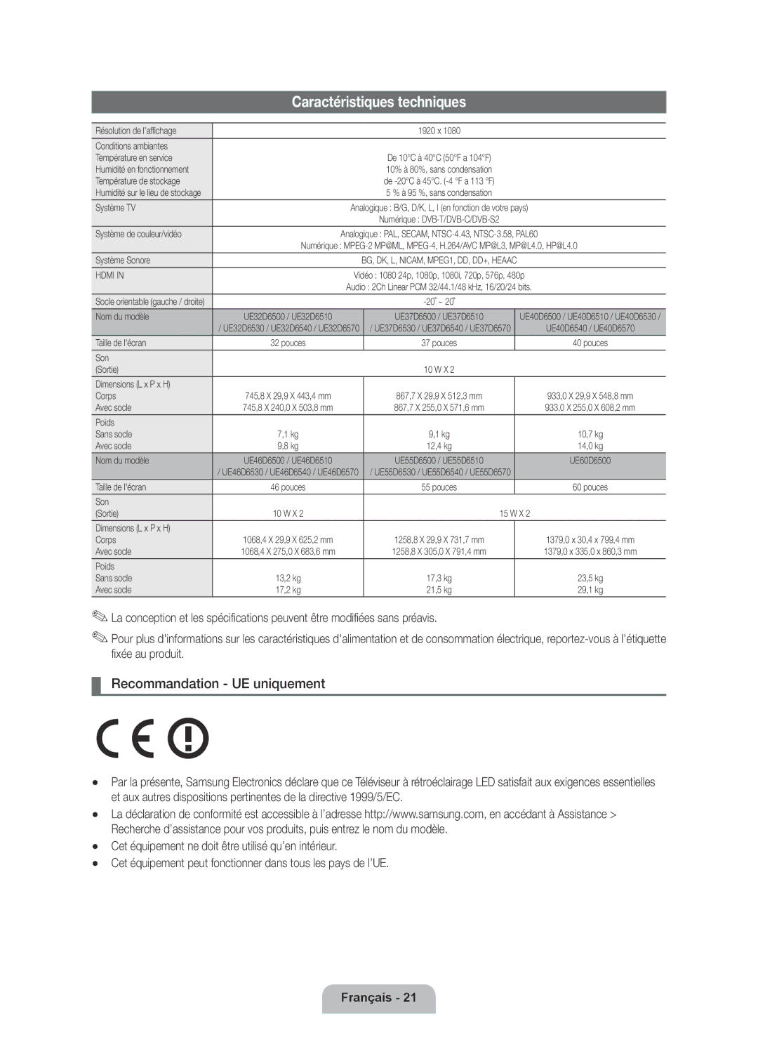 Samsung UE37D6500VSXXN, UE40D6530WSXZG Caractéristiques techniques, Cet équipement ne doit être utilisé qu’en intérieur 