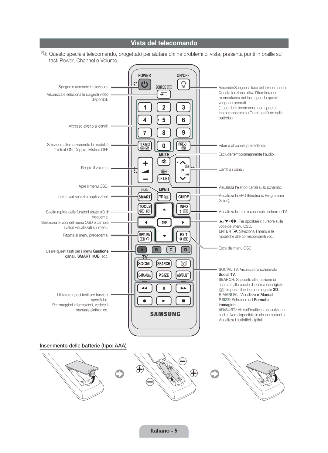 Samsung UE46D6510WSXZG, UE40D6530WSXZG, UE40D6530WSXXN manual Vista del telecomando, Inserimento delle batterie tipo AAA 