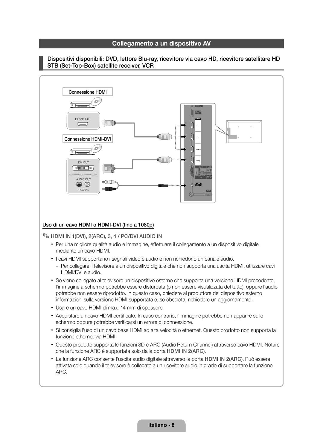 Samsung UE40D6500VSXZG, UE40D6530WSXZG manual Collegamento a un dispositivo AV, Uso di un cavo Hdmi o HDMI-DVI fino a 1080p 