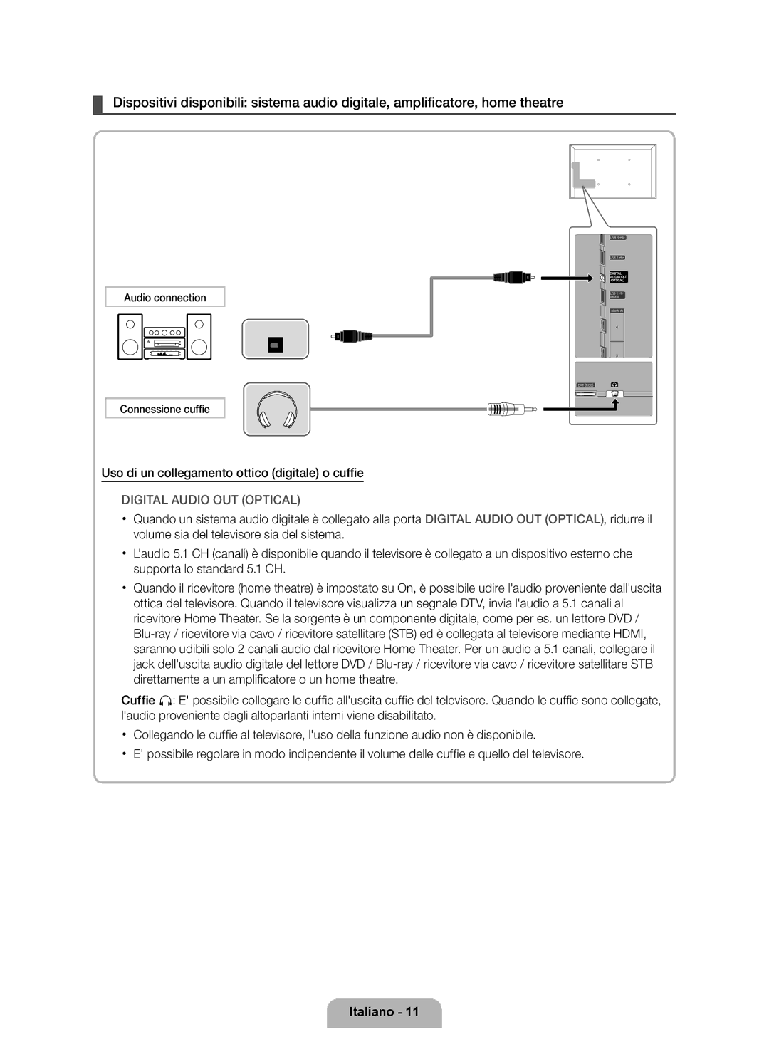 Samsung UE40D6530WSXXH, UE40D6530WSXZG, UE40D6530WSXXN, UE40D6510WSXZG manual Uso di un collegamento ottico digitale o cuffie 