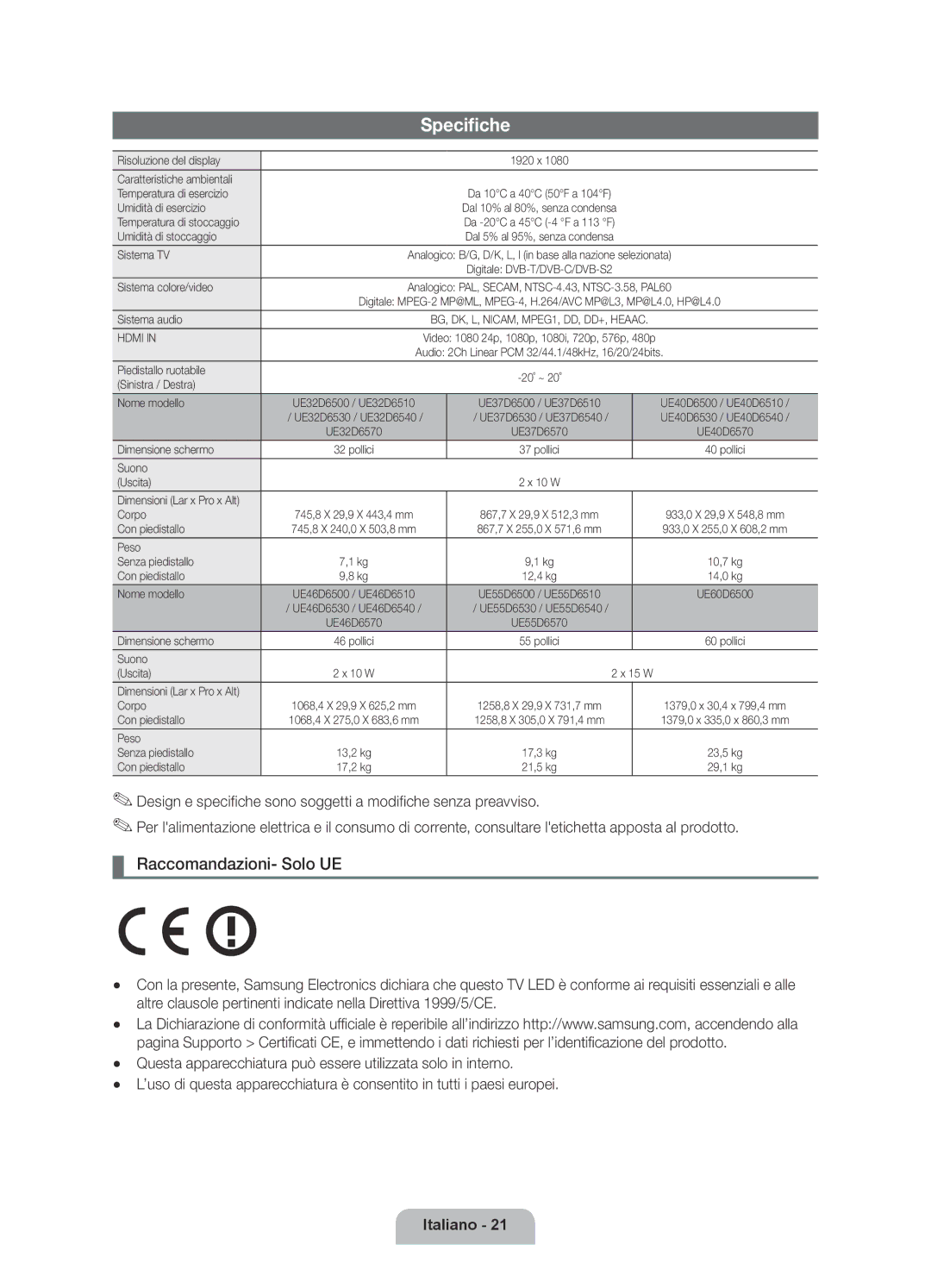 Samsung UE55D6530WSXXN, UE40D6530WSXZG, UE40D6530WSXXN, UE40D6510WSXZG, UE46D6500VSXTK, UE37D6530WSXXN manual Specifiche 