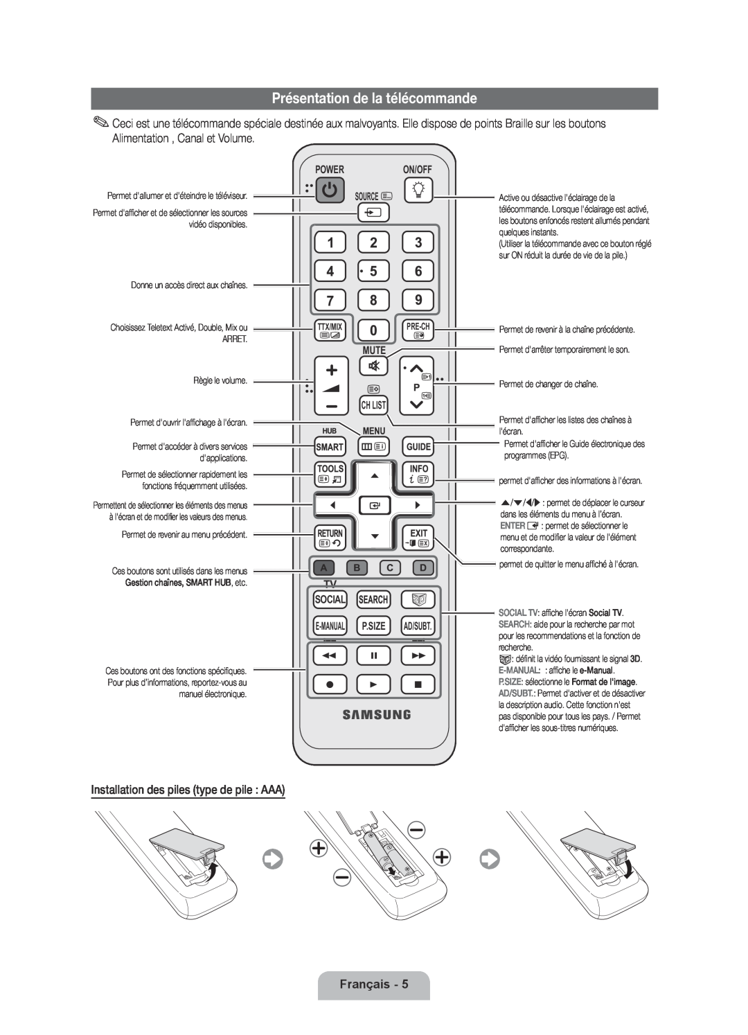 Samsung UE40D6570WSXZF manual Présentation de la télécommande, Français, Power On/Off Source, Mute Ch List Tv Social 