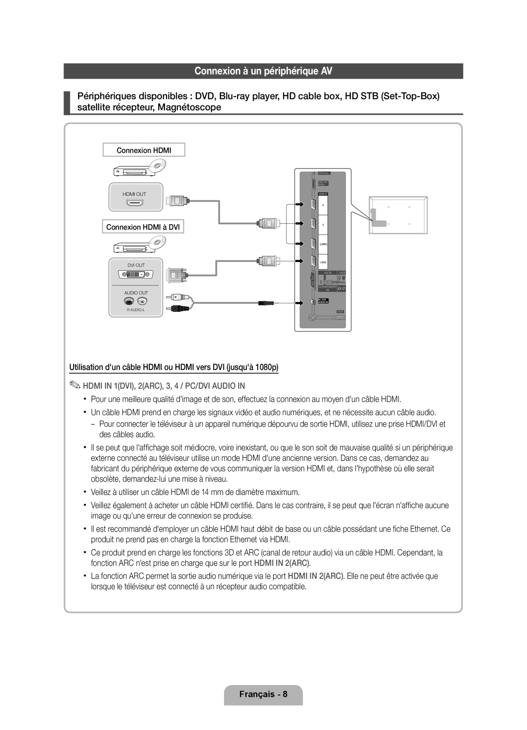 Samsung UE40D6530WSXZG manual Connexion à un périphérique AV, HDMI IN 1DVI, 2ARC, 3, 4 / PC/DVI AUDIO IN, Français 