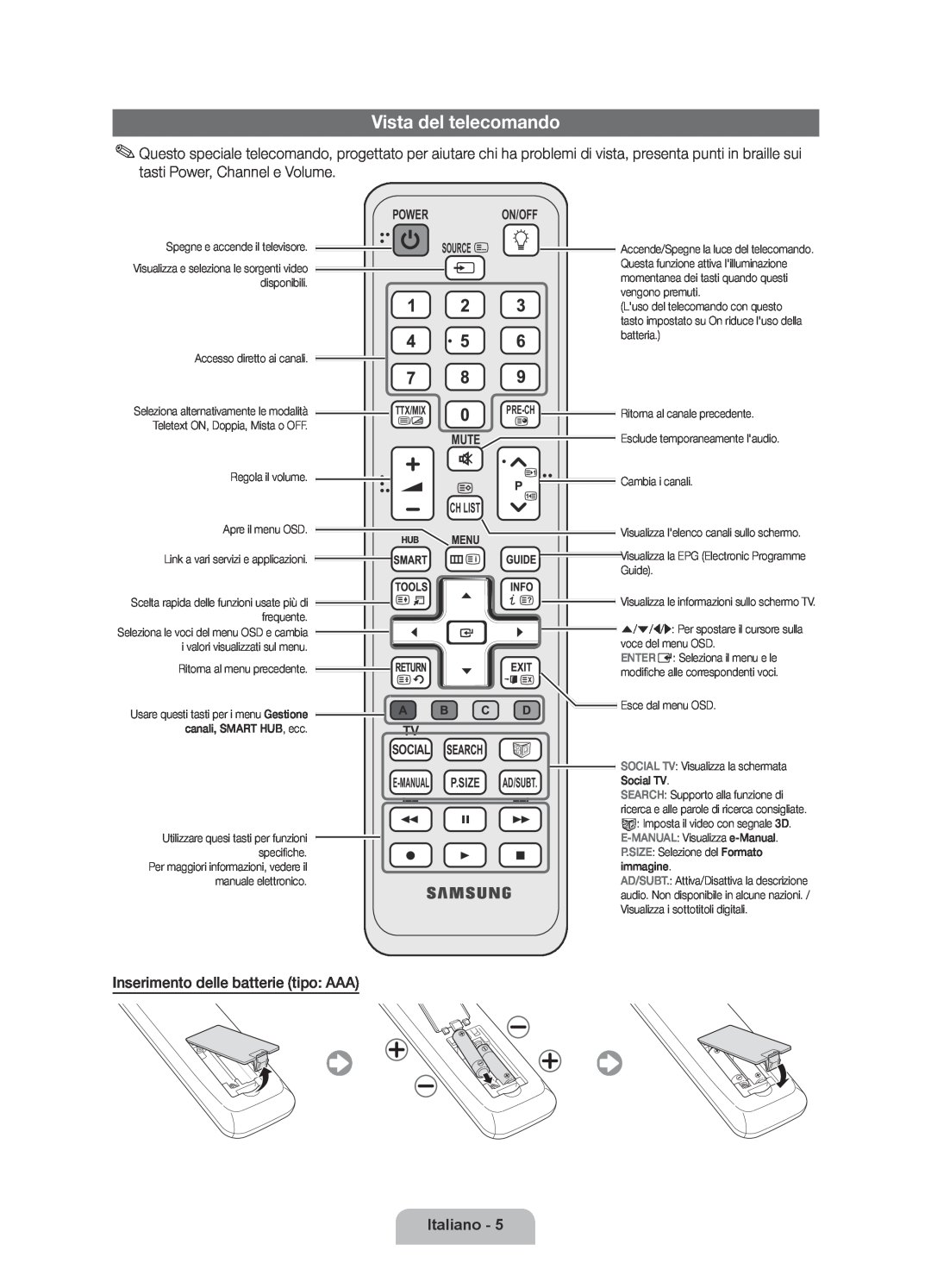 Samsung UE46D6510WSXZG manual Vista del telecomando, Inserimento delle batterie tipo AAA, Italiano, Power On/Off Source 