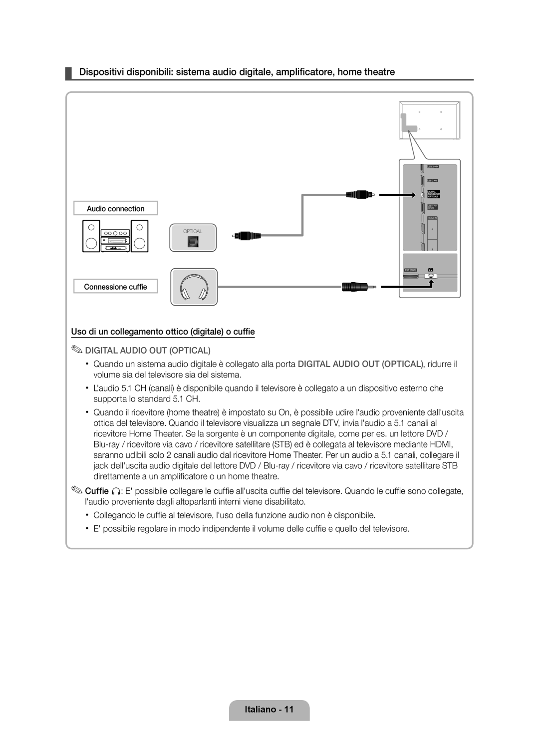 Samsung UE40D6530WSXXH manual Uso di un collegamento ottico digitale o cuffie, Digital Audio Out Optical, Italiano 