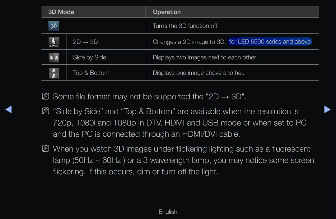 Samsung UE55D6500VSXXC, UE40D6530WSXZG, UE40D6530WSXXN, UE40D6510WSXZG Flickering. If this occurs, dim or turn off the light 