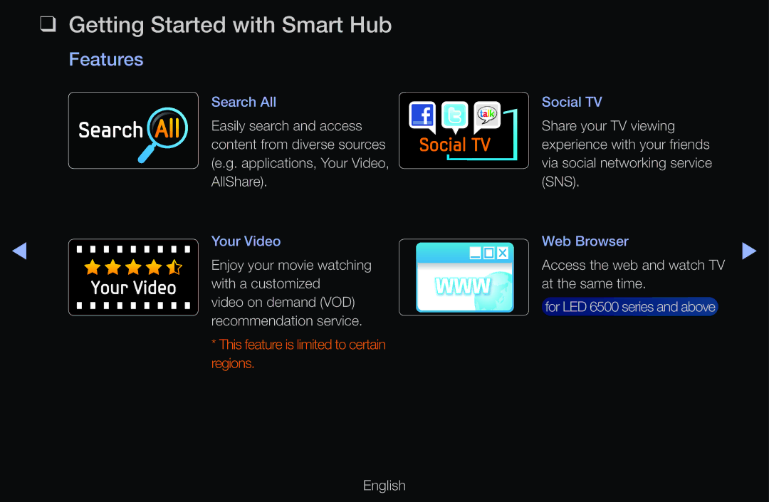 Samsung UE46D6750WSXXC, UE40D6530WSXZG, UE40D6530WSXXN, UE40D6510WSXZG manual Getting Started with Smart Hub, Features 