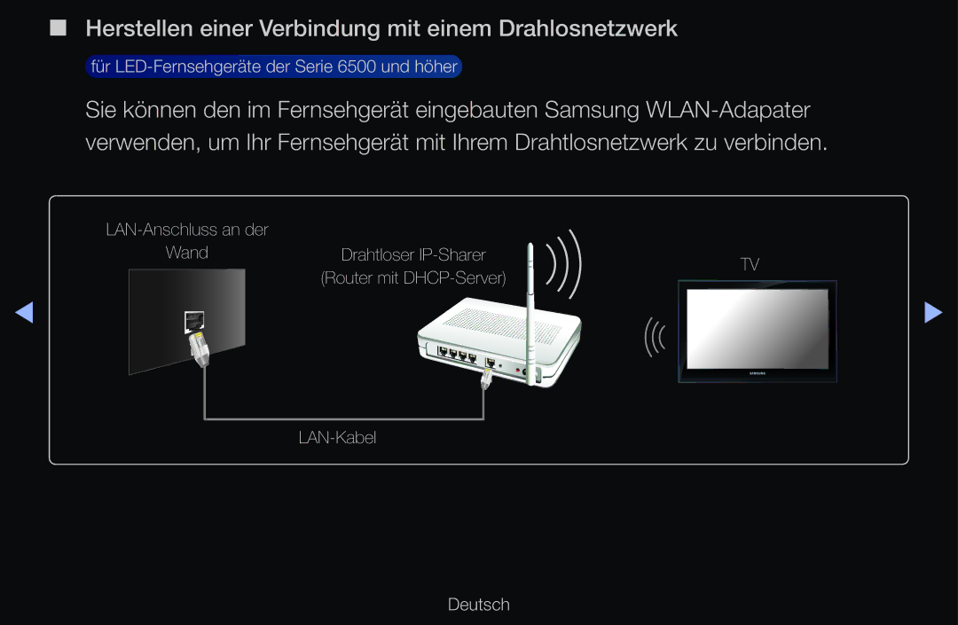 Samsung UE40D6500VSXZF, UE40D6530WSXZG, UE40D6530WSXXN, UE40D6510WSXZG Herstellen einer Verbindung mit einem Drahlosnetzwerk 