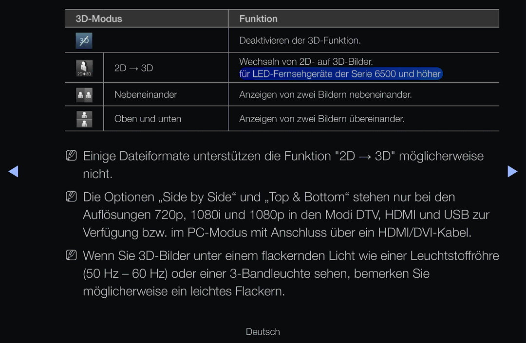 Samsung UE32D6770WSXZG, UE40D6530WSXZG, UE40D6530WSXXN, UE40D6510WSXZG manual Für LED-Fernsehgeräte der Serie 6500 und höher 