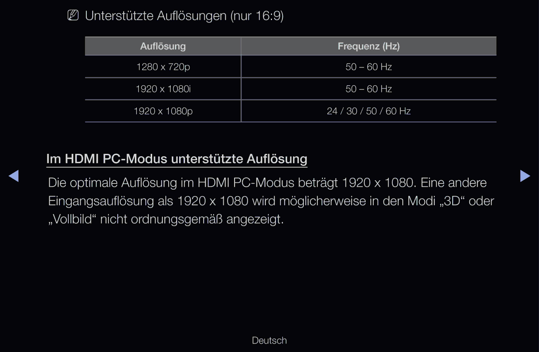 Samsung UE32D6300SSXZG, UE40D6530WSXZG, UE40D6530WSXXN, UE40D6510WSXZG, UE46D6770WSXZG manual NN Unterstützte Auflösungen nur 