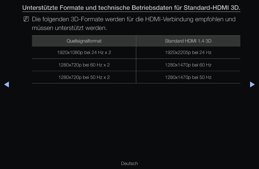 Samsung UE55D6530WSXXN, UE40D6530WSXZG, UE40D6530WSXXN, UE40D6510WSXZG, UE46D6770WSXZG, UE46D6500VSXTK, UE46D6390SSXZG manual 