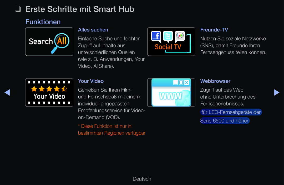 Samsung UE37D6530WSXXH, UE40D6530WSXZG, UE40D6530WSXXN, UE40D6510WSXZG manual Erste Schritte mit Smart Hub, Funktionen 