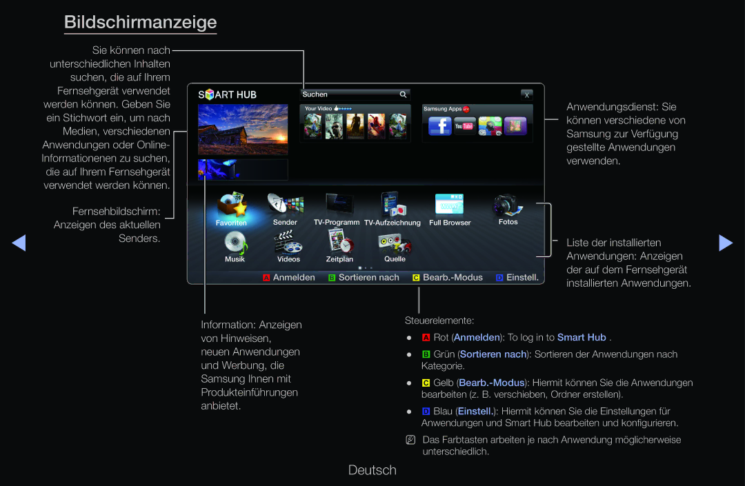 Samsung UE37D6200TSXXN, UE40D6530WSXZG, UE40D6530WSXXN, UE40D6510WSXZG, UE46D6770WSXZG, UE46D6500VSXTK manual Bildschirmanzeige 