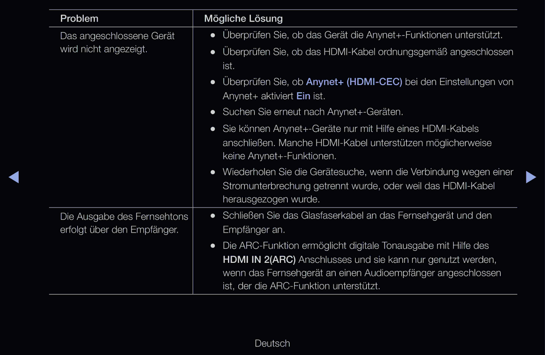 Samsung UE40D6300SSXZG, UE40D6530WSXZG, UE40D6530WSXXN manual Stromunterbrechung getrennt wurde, oder weil das HDMI-Kabel 