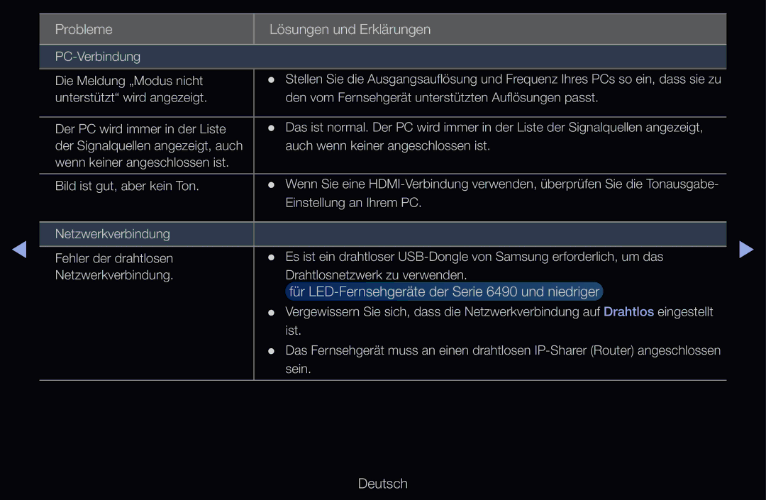 Samsung UE55D6320SSXXN, UE40D6530WSXZG, UE40D6530WSXXN, UE40D6510WSXZG Für LED-Fernsehgeräte der Serie 6490 und niedriger 